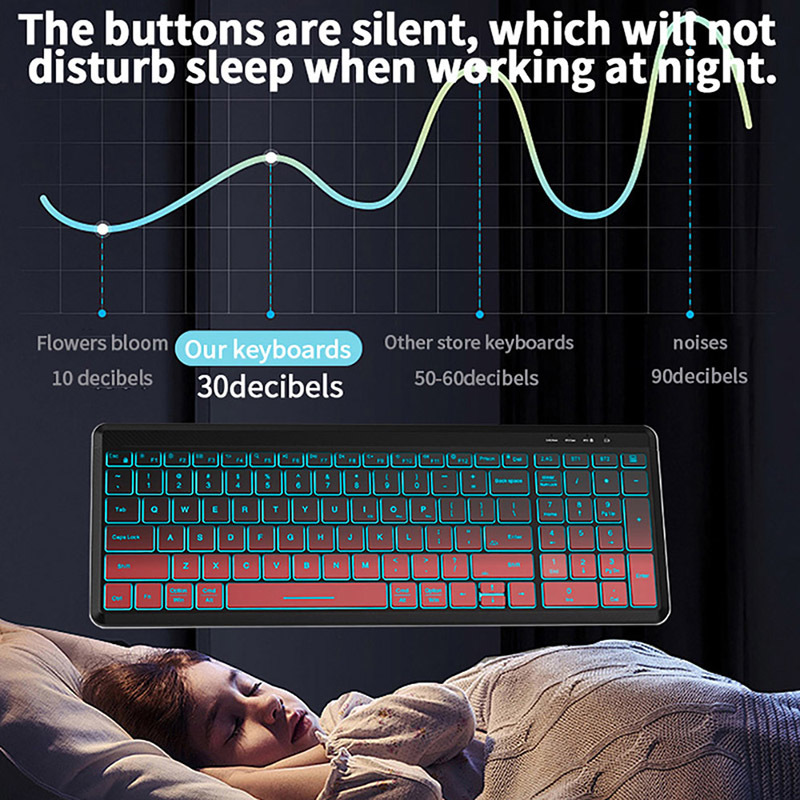 RGB Backlit Silent Wireless Te - Gaming Keyboard Bundle avaliação e preço