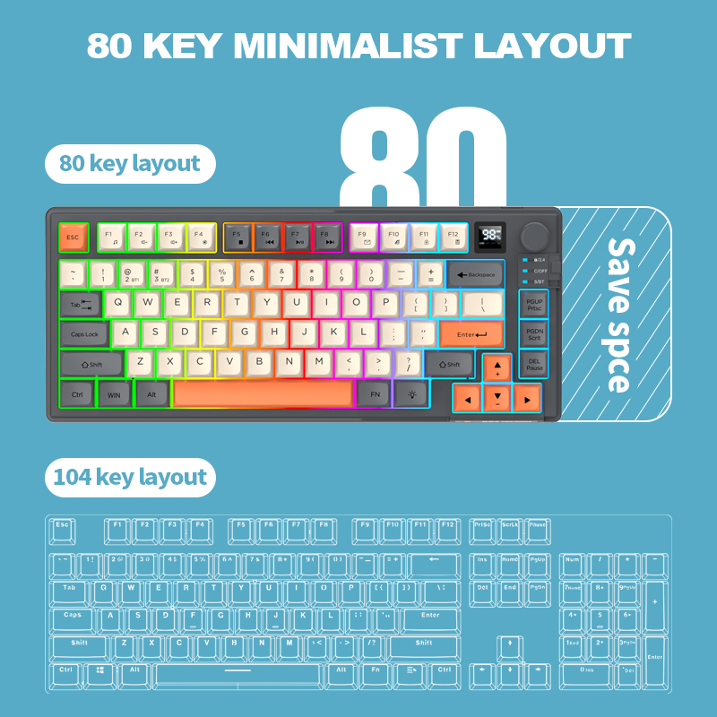 Combo de Teclado e Mouse Sem F - Gaming Keyboard Mouse Set avaliação e preço