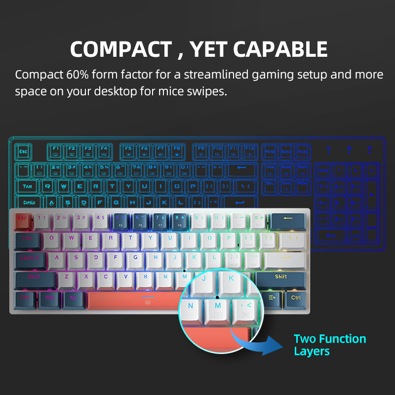 K500-B61achenike Mini Keybaord - Gaming Keyboard Thocky avaliação e preço