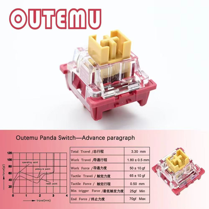 Interruptor Outemu Panda 45g A - Keyboard Lube Kit avaliação e preço
