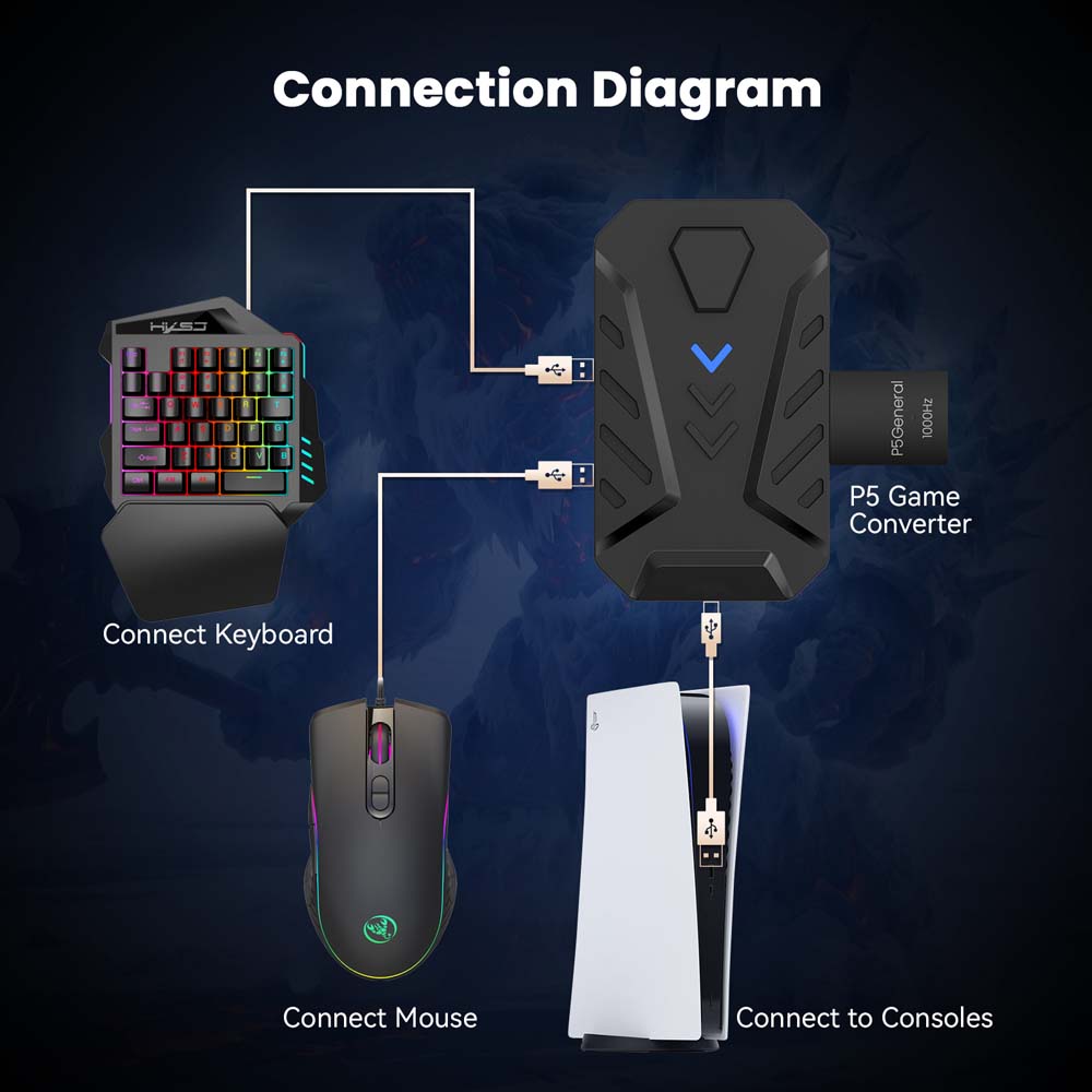 Combo de Teclado e Mouse para  - Gaming Keyboard Type C avaliação e preço