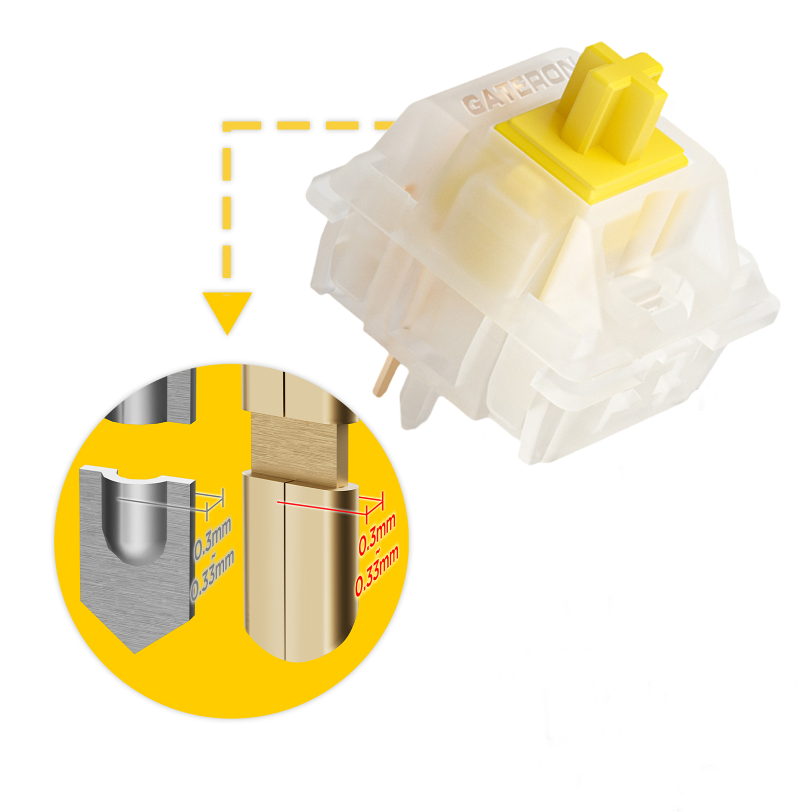 GATERON KS-3X1 V2 Milky Yellow - Keyboard Lube Kit avaliação e preço